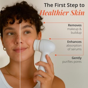 Vanity Planet Raedia 2.0 Facial Cleansing Brush